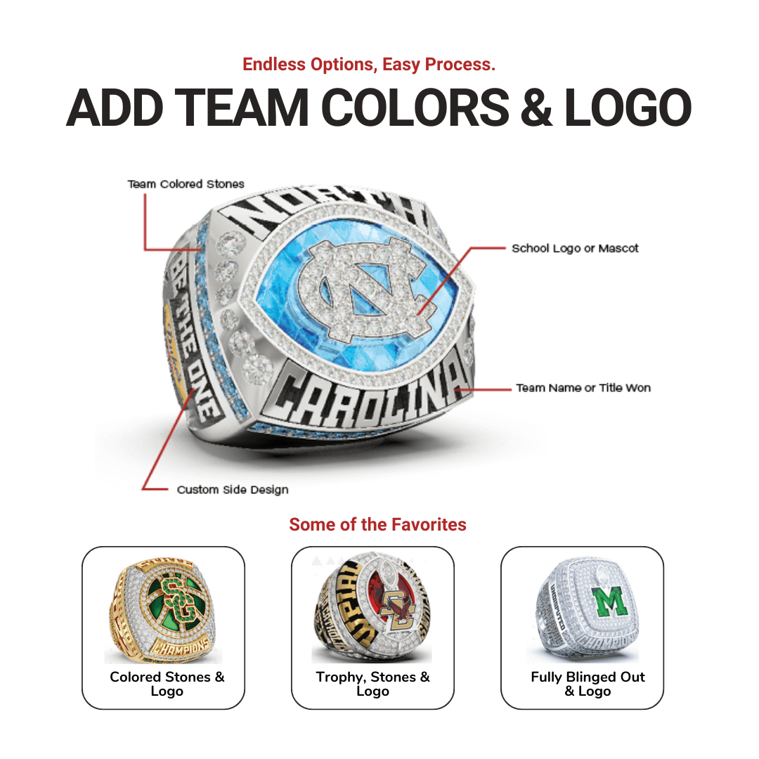 Add Team Logos and Colors at Signature Championship Rings